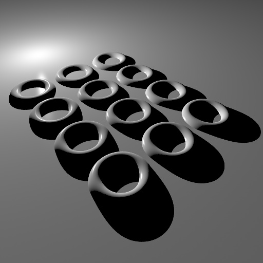 C4D周练作业-Output 输出—RS渲染设置—Redshift红移中文帮助文档手册-C4D之家 WWW.C4D.CN