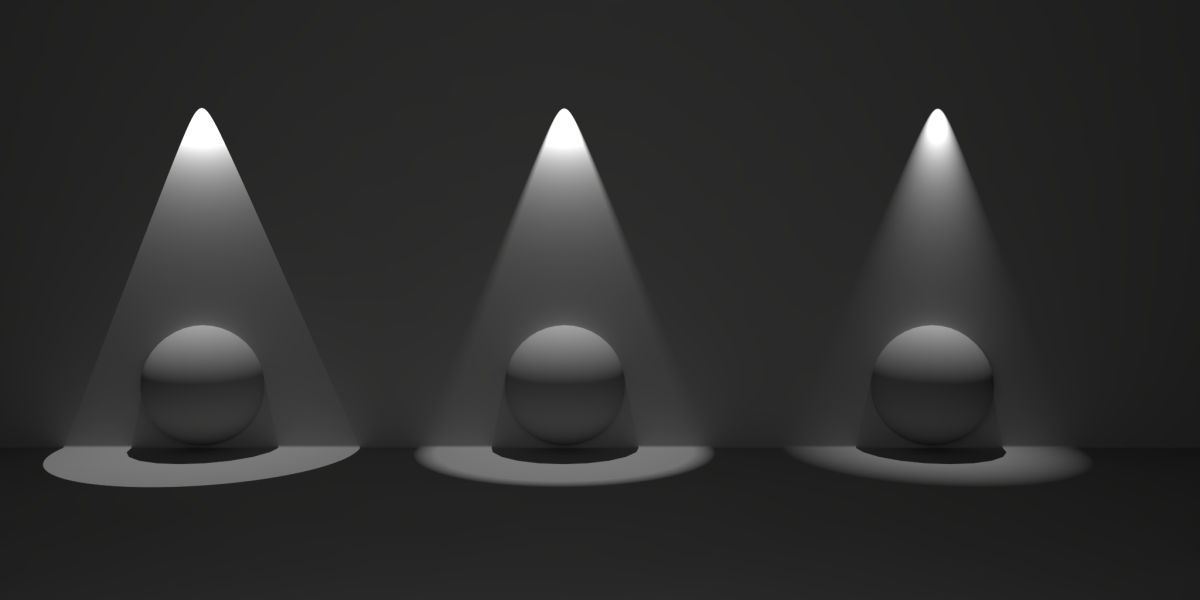 C4D周练作业-Physical Light 物理光—RS灯光内容—Redshift红移中文帮助文档手册-C4D之家 WWW.C4D.CN